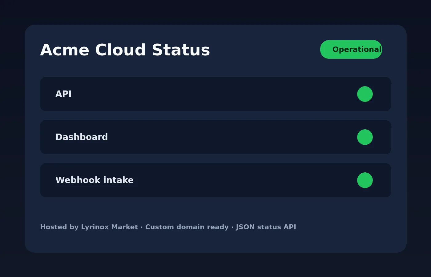Status Page Generator desktop interface